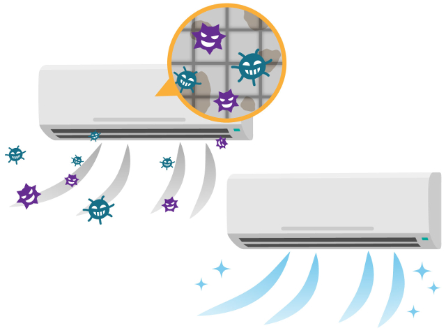 ホコリ・カビを取り除く！エアコンクリーニングにおすすめの時期とは？